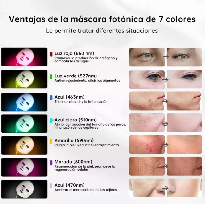 Radiance PRO 100
