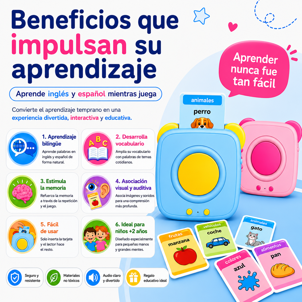 TalkCard 510™"