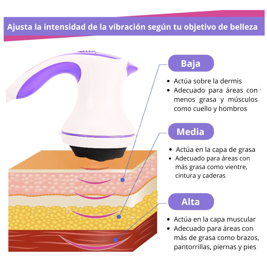 VibraSlim PRO